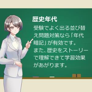 Gakupo お風呂でおぼえる学習ポスター 小...の詳細画像1