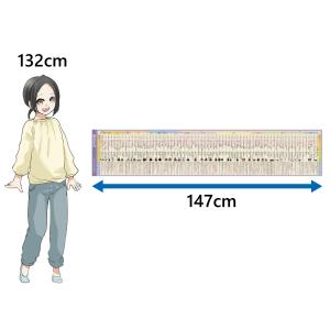 Gakupo お風呂でおぼえる学習ポスター 小...の詳細画像2