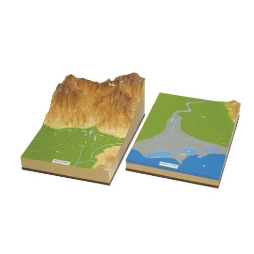 たい積地形模型 AS-80