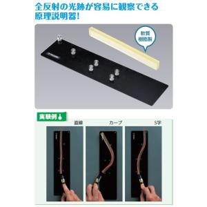 光ファイバー原理説明器 OF