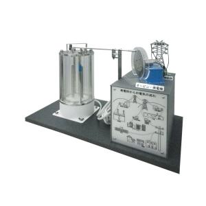 血液循環系模型 透視式 : 学林舎 - 通販 - Yahoo!ショッピング