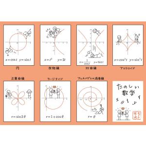 下敷き（たのしい数学）