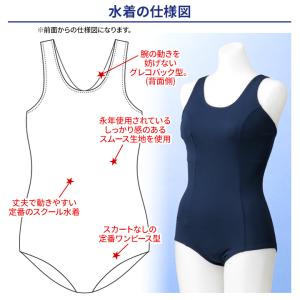 スクール水着 女子 ギャレックス Galax ...の詳細画像2