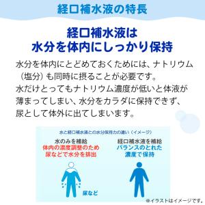 (2ケースセット送料無料) アクアソリタ ペッ...の詳細画像3