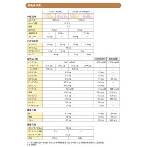 ブイ・クレス CP10 (シーピーテン) ミッ...の詳細画像4