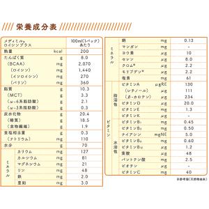 (お試し15本) メディミル ロイシンプラス ...の詳細画像5
