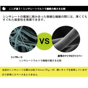 デッドニング 3M シンサレート 【10cm単...の詳細画像3