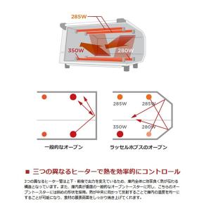 最大50%★9/29限定 正規品1年保証 ラッ...の詳細画像4