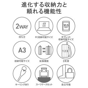 最大43%★9/13迄 正規品2年保証 サムソ...の詳細画像4