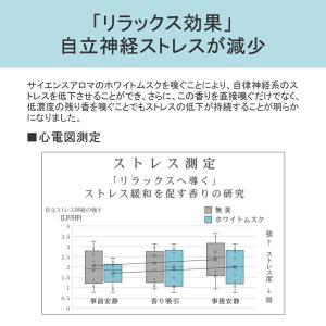 最大42%★8/30〜 サイエンスアロマ ディ...の詳細画像5