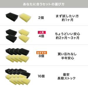スポンジ キッチンスポンジ 2個 食器スポンジ...の詳細画像5