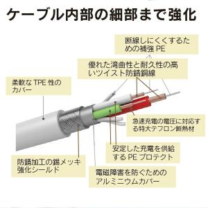 充電ケーブル ライトニング タイプc 1m 2...の詳細画像3