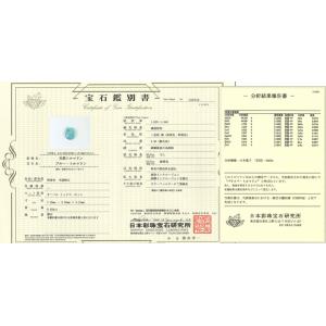 鑑別書付 パライバトルマリンルース 0.824...の詳細画像5