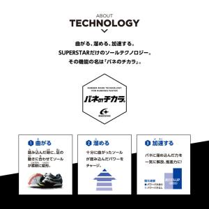 ムーンスター キッズ ジュニア スニーカー ス...の詳細画像2