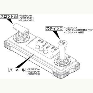 【新品】ETC インテリジェントコントローラ ...の詳細画像1