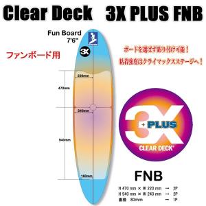 デッキパッド クリアデッキ 3X＋PLUS CLEAR DECK / スリーエックス