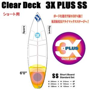 デッキパッド クリアデッキ 3X＋PLUS CLEAR DECK / スリーエックス