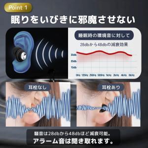 耳栓 睡眠用 防音 遮音 ノイズ軽減 いびき対...の詳細画像1