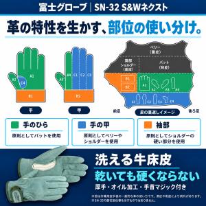 皮手袋 革手袋 牛革 オイル加工 現場作業用【...の詳細画像1