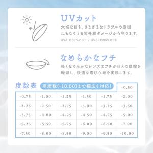 SIE. CLEAR 1day30枚入り クリ...の詳細画像5