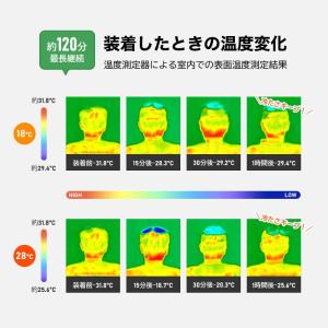 頭ひんやりクール PCM ヘッドクール 28 ...の詳細画像4