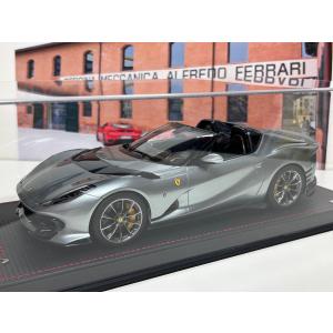 アイドロン 1/43 ランボルギーニ ディアブロ GT 1999 ロッソタルガ