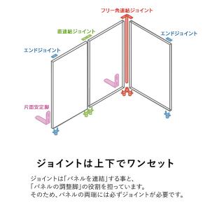 Garage GP/パーツ 固定パネル用 エン...の詳細画像2