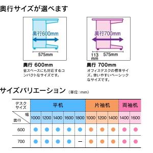 (組立設置迄)平机 RJデスクII プラス W...の詳細画像3