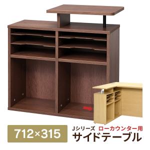 消毒・水拭きOK！ カウンターに接続 ローカウンター用
