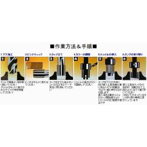 DIYtool 手軽につぶれたネジ補修 ネジ山...の詳細画像1