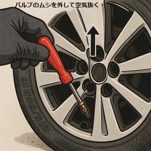 バルブインサーター&バルブレンチ3点セット タ...の詳細画像3