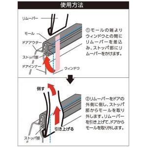 ウィンドウベルト ドアベルトモールリムーバー ...の詳細画像1