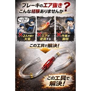 訳あり ワンウェイバルブブレーキブリーダーツー...の詳細画像2