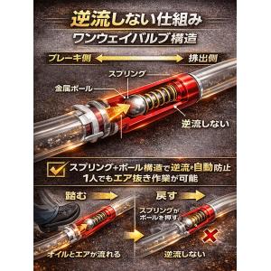 訳あり ワンウェイバルブブレーキブリーダーツー...の詳細画像3