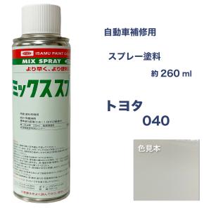 スズキZGK スプレー塗料 約260ml ジュエルパープルPM セルボ 脱脂剤