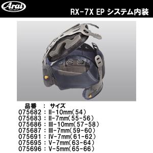 ARAI RX-7X RX-7X EP システム内装 センターパッド RX7X