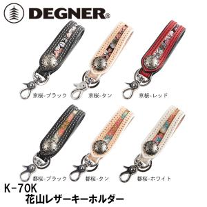 モンキー CFポッシュ ホンダ純正タイプ クランクケースカバーネジ