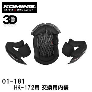 Puig（プーチ） リヤフェンダー マットブラック CBR1000RR-R SP 20488J
