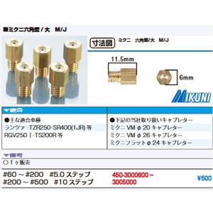 ミクニ 純正メインジェット 六角型 大 M/J ♯60〜500 三国 角大