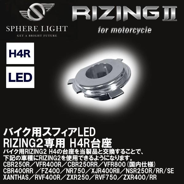 SPHERE LIGHT スフィアライト SRBH4P01 バイク用LEDヘッドライト RIZING...