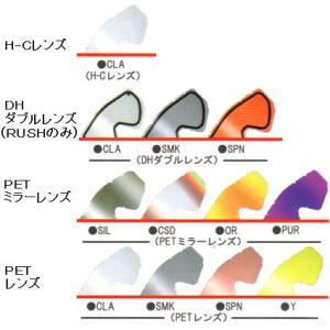 SWANS スワンズ　RUSH用  DHダブルレンズ L-RUSH-DH MXゴーグル用スペアレンズ