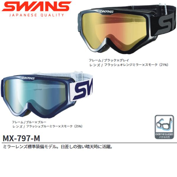 SWANS MX-797-M BK DBL　メガネ対応ダートゴーグル ミラータイプ 眼鏡可能 オフロ...