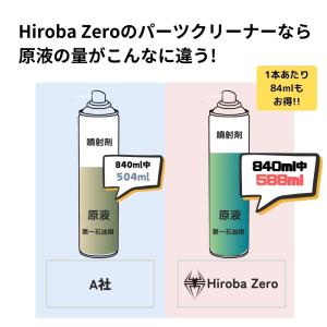 ヒロバ・ゼロ 速乾 ブレーキ&パーツク...の詳細画像2