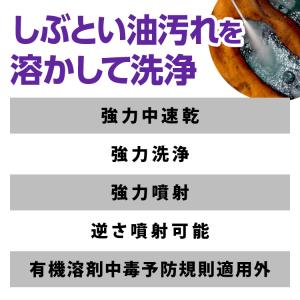 ガレージゼロ 中速乾 ブレーキ&パーツ...の詳細画像3