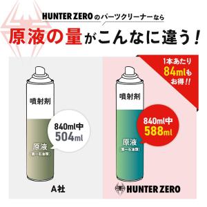 ヒロバ・ゼロ 速乾 ブレーキ&パーツク...の詳細画像2