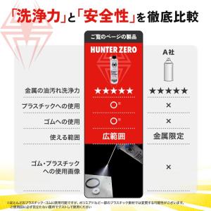ヒロバ・ゼロ 速乾 ブレーキ&パーツク...の詳細画像3