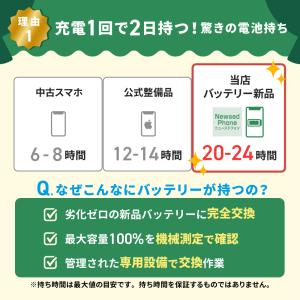 バッテリー新品交換済 iPhone13 min...の詳細画像3