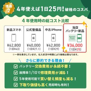 バッテリー新品交換済 iPhone13 min...の詳細画像4