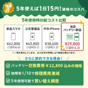 バッテリー新品交換済 iPhone16e 12...の詳細画像5