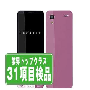 IPSiO リコー RICOH SGカートリッジ GC43/SG廃インクボックス